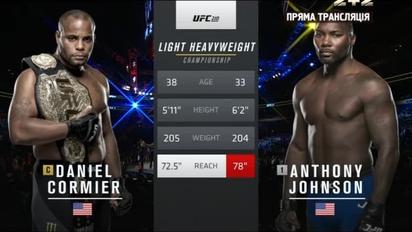 UFC. Даніель Корм'є - Ентоні Джонсон. Відео бою