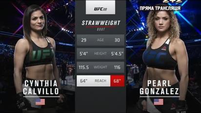 UFC. Сінтія Кальвільо - Перл Гонсалес. Відео бою