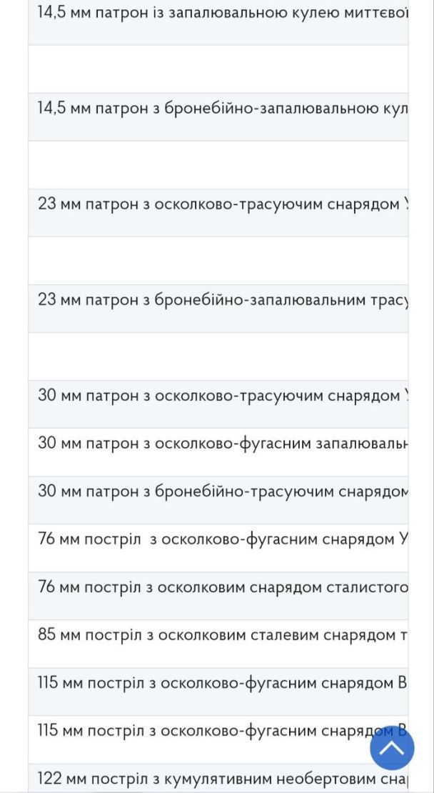 Перелік боєприпасів, що підлягали утилізації. Початок. Скрін з сайту kmu.gov.ua / ©