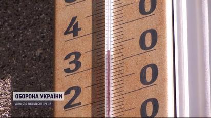 Погода в Украине на неделю: солнце будет жарить и ни капли дождя