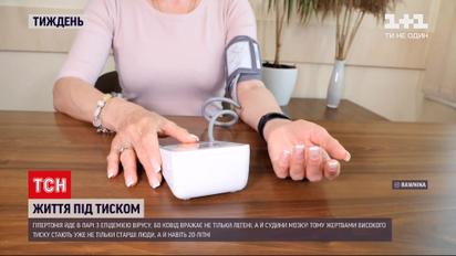 Новини тижня: через пандемію коронавірусу, гіпертонія різко поширилася і вражає навіть 20-річних