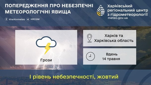 Синоптики попереджають про грози на Харківщині 14 травня / © Укргідрометцентр