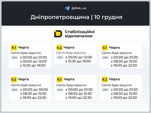 График отключения света в Днепропетровской области 10 декабря / © ДТЕК