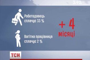 Жінок почали "виживати" з роботи через новий "податок на вагітність"