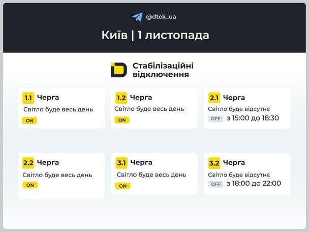 График отключения света на 1 ноября в Киеве / © ДТЕК