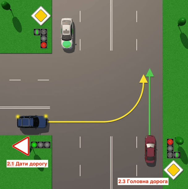 Завдання з ПДР на перехресті / © Exist.ua