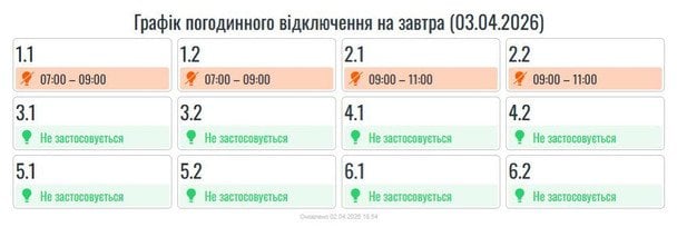 Графік відключення світла на Прикарпатті 3 квітня