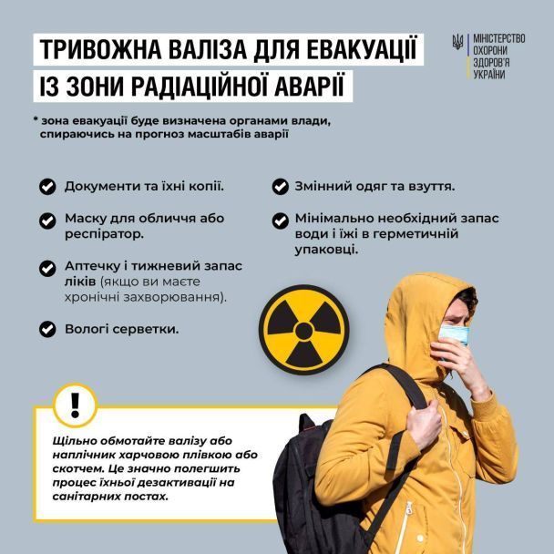 Тривожна валіза для евакуації із зони радіаційної аварії / © Міністерство охорони здоров’я України