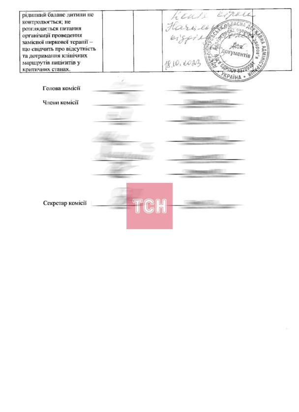 Розслідування трагедії в лікарні Руднєва в Дніпрі / Фото: Роман Шишаков