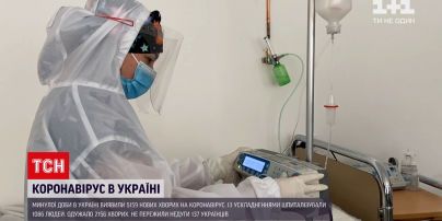 Новости Украины: правила "желтой зоны" начнут действовать 23 сентября