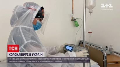 Новини України: правила "жовтої зони" почнуть діяти 23 вересня