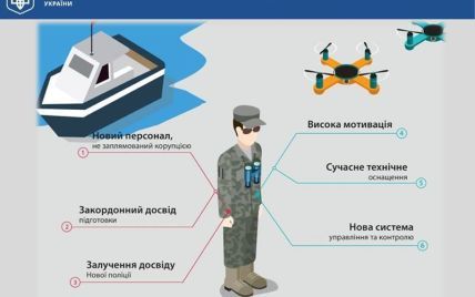 В Украине создадут рыбный патруль и изменят правила рыболовства. Инфографика