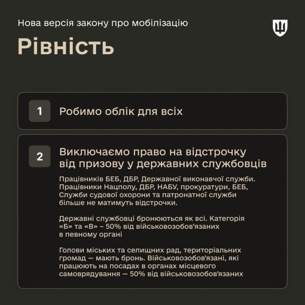 Основні положення законопроєкту про мобілізацію – в інфографіках