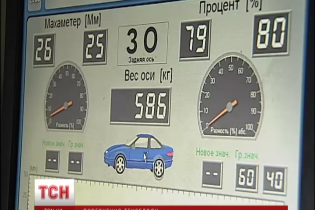 Державтоінспекція повертає обов'язковий техогляд для приватних авто