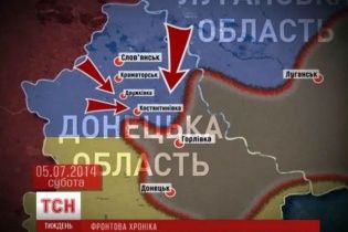 Під повним контролем бойовиків залишаються Горлівка, Донецьк, Луганськ та ще кілька міст