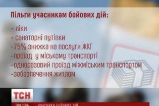 Жоден із 50 тисяч учасників АТО ще й досі не отримав статусу учасника бойових дій