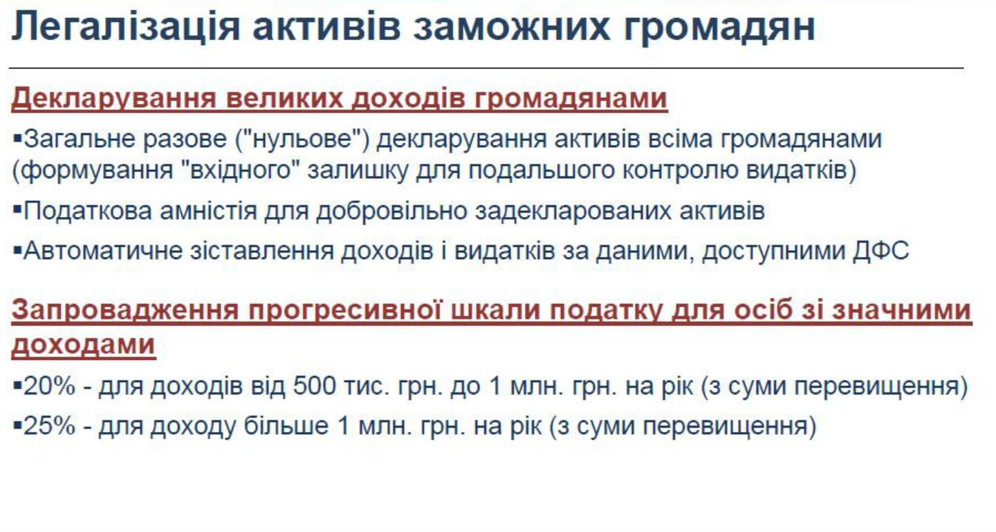 зміни до податкового кодексу, декларація доходів