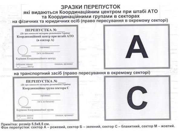Перепустка в зону АТО