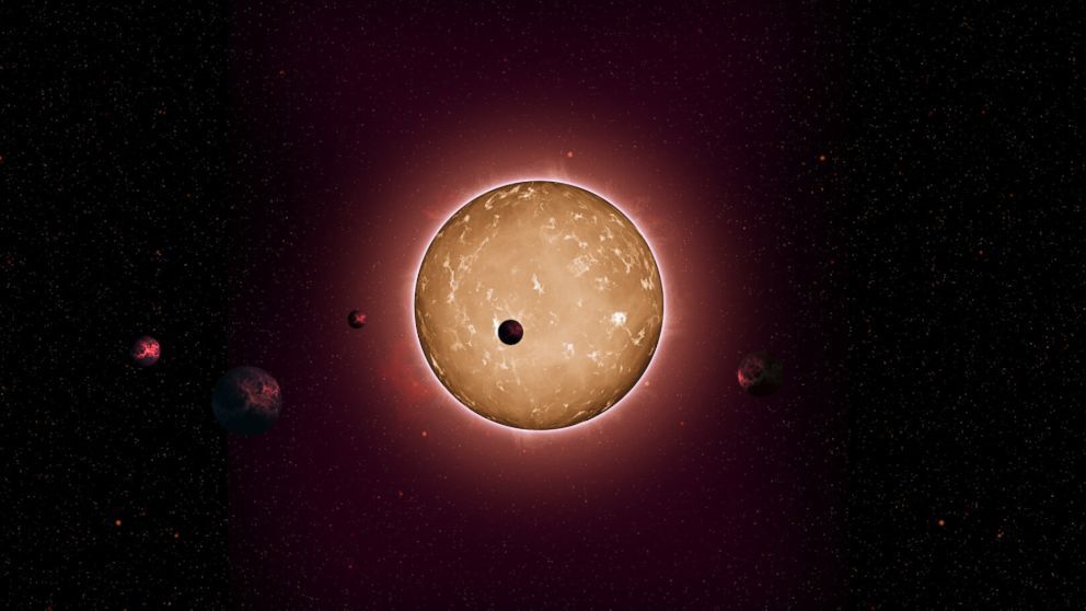 Kepler-444