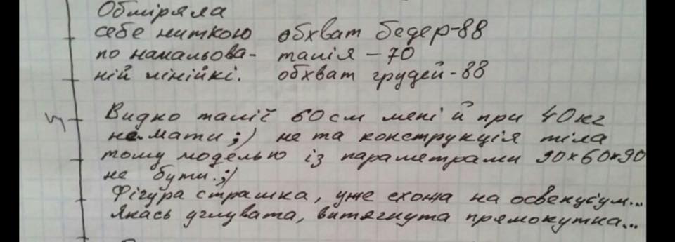 Лист Надії Савченко до рідних