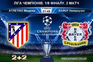 Ліга чемпіонів. Атлетіко - Байєр - 1:0 (3:2 по пенальті). Відео і статистика матчу