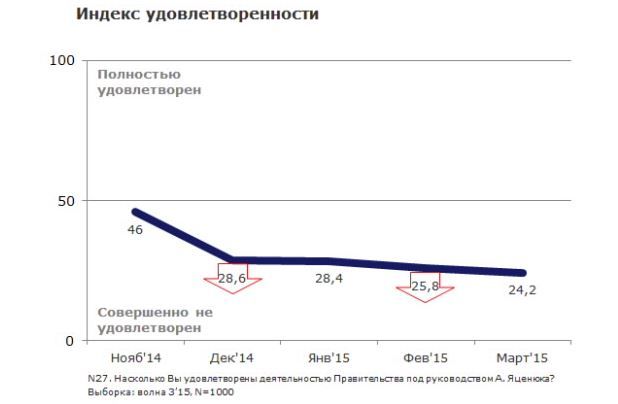 индекс_1