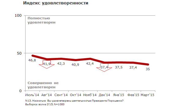 индекс_2