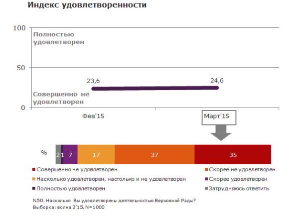 индекс_3