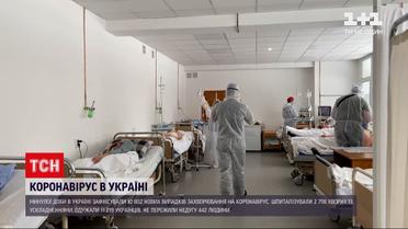 Коронавирус в Украине: за прошлые сутки с осложнениями госпитализировали более 2,5 тысяч человек