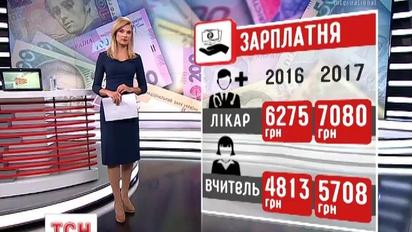 Збільшення зарплати та інфляція близько 8%: Кабмін оприлюднив проект бюджету на 2017 рік