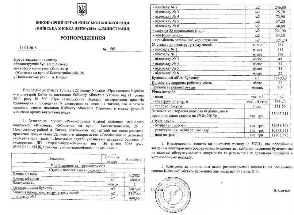 розпорядження по реконструкції "Жовтня"