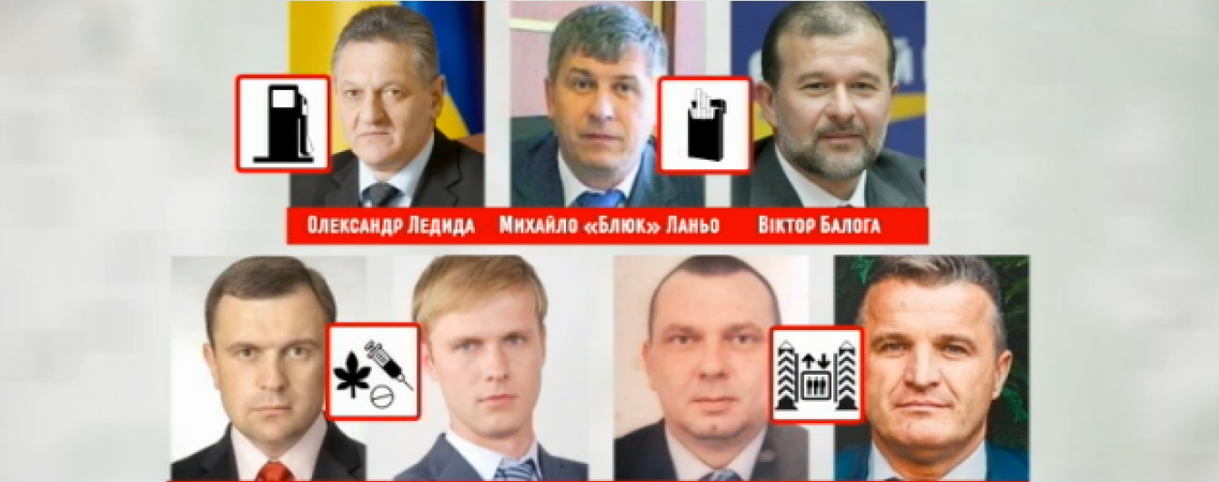 Закарпатські клани. Активісти розкрили корупційні схеми, які в регіоні діють роками