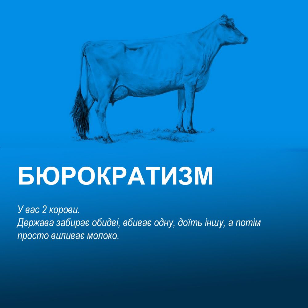 Світова економіка на коровах_4