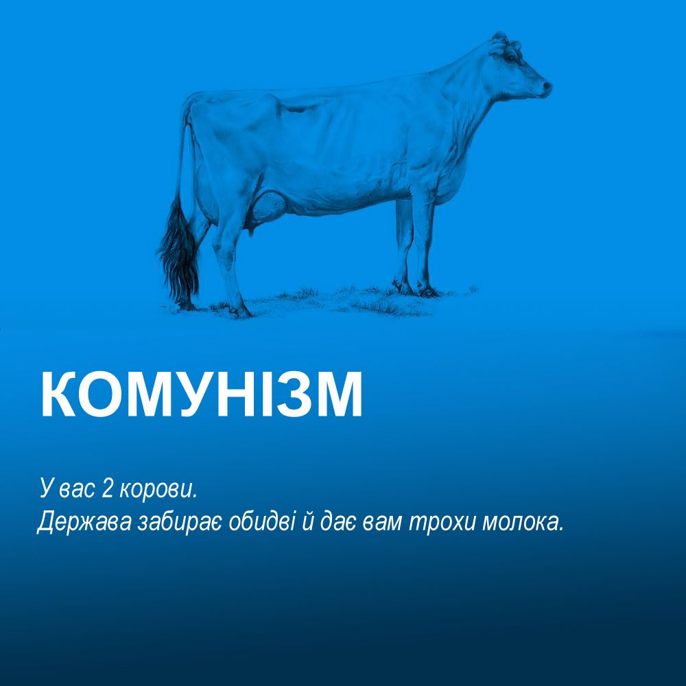 Світова економіка на коровах_11