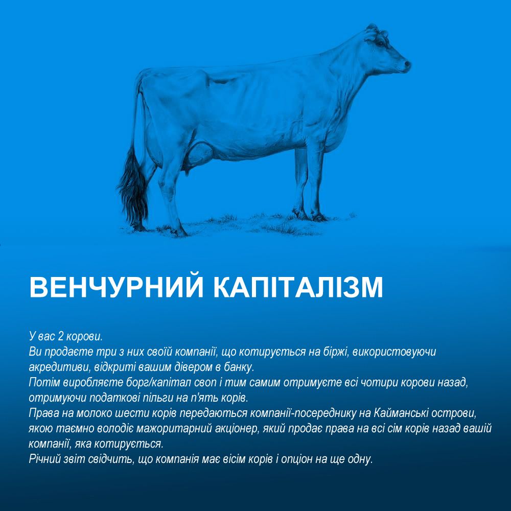 Світова економіка на коровах_17