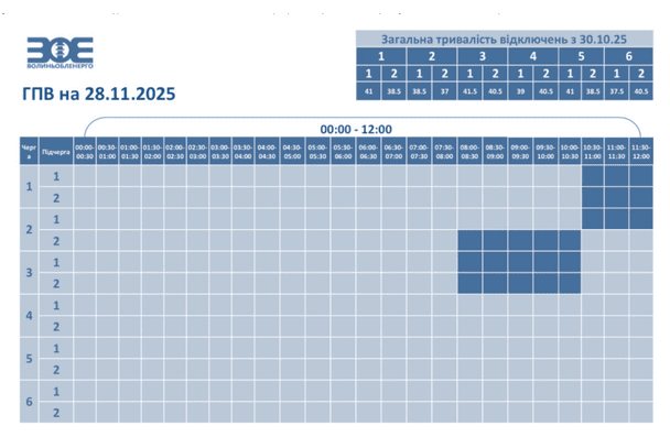 Графік відключення світла на Волині 28 листопада