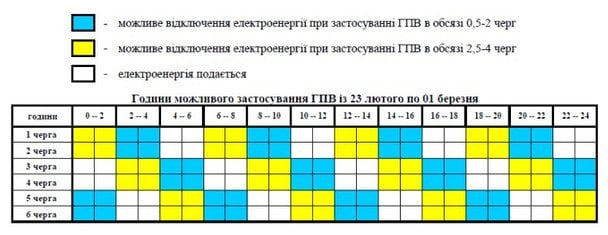 Графік відключення світла на Вінничині 23 лютого — 1 березня