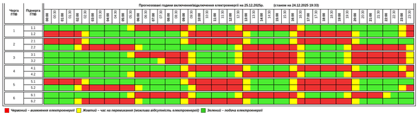 Графік відключення світла на Тернопільщині 25 грудня