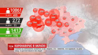 За последние сутки в Украине зафиксировали 455 новых случаев коронавируса