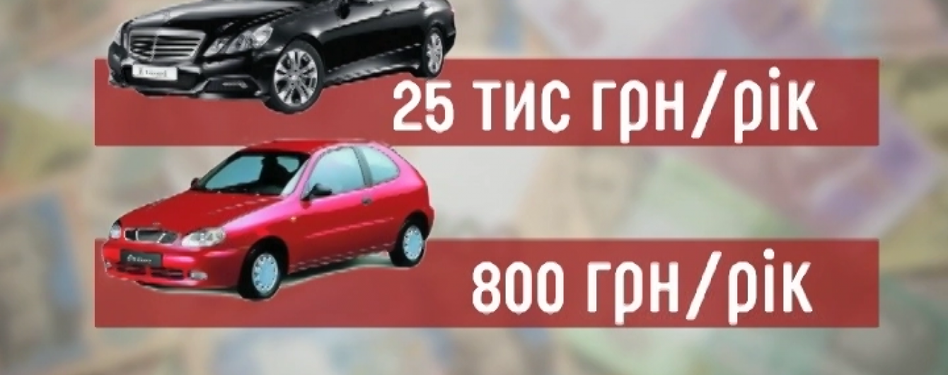 У Мінфіні оприлюднили майбутні ставки податків на житло, автомобілі, тютюн та алкоголь