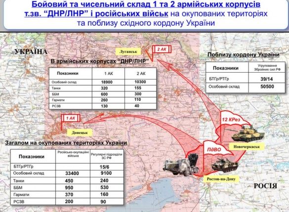 Докази агресії РФ _3