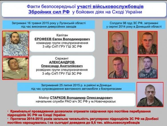Докази безпосередньої участі військових і техніки ЗС РФ_2
