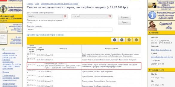 Рішення суду про старкова