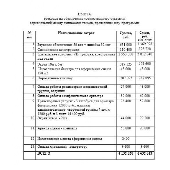 Хакери показали документи ДНР _5