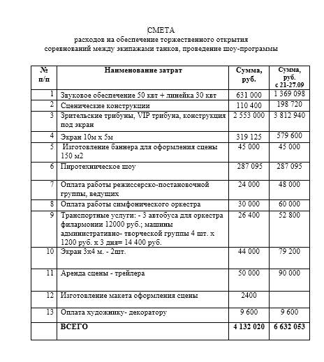 Хакери показали документи ДНР _5