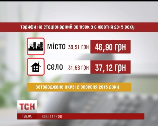 телефон