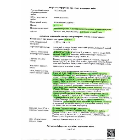 договір оренди