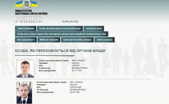розшук кацуба