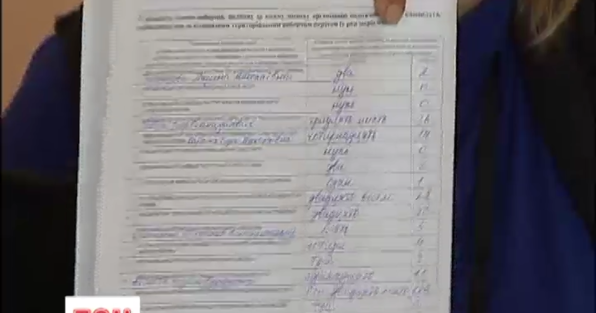 У Львові оголошено другий тур виборів мера