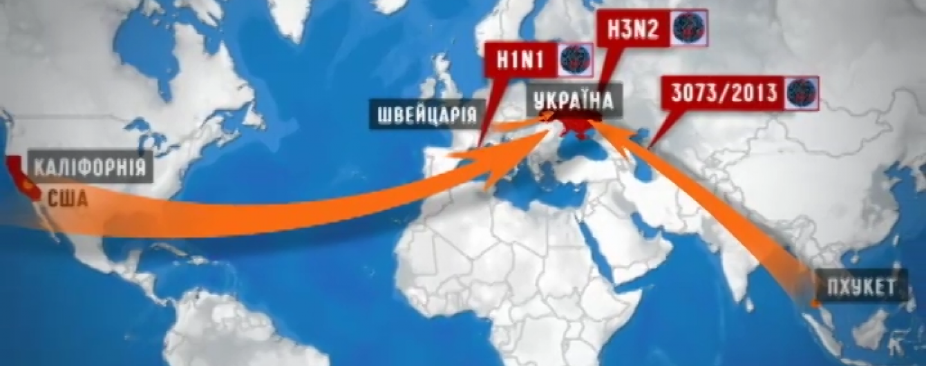 Українців почнуть атакувати віруси грипу з усього світу